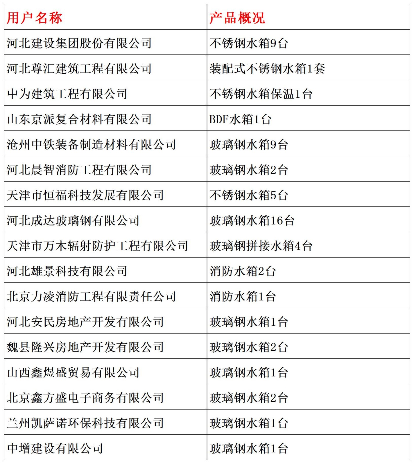 水箱.jpg