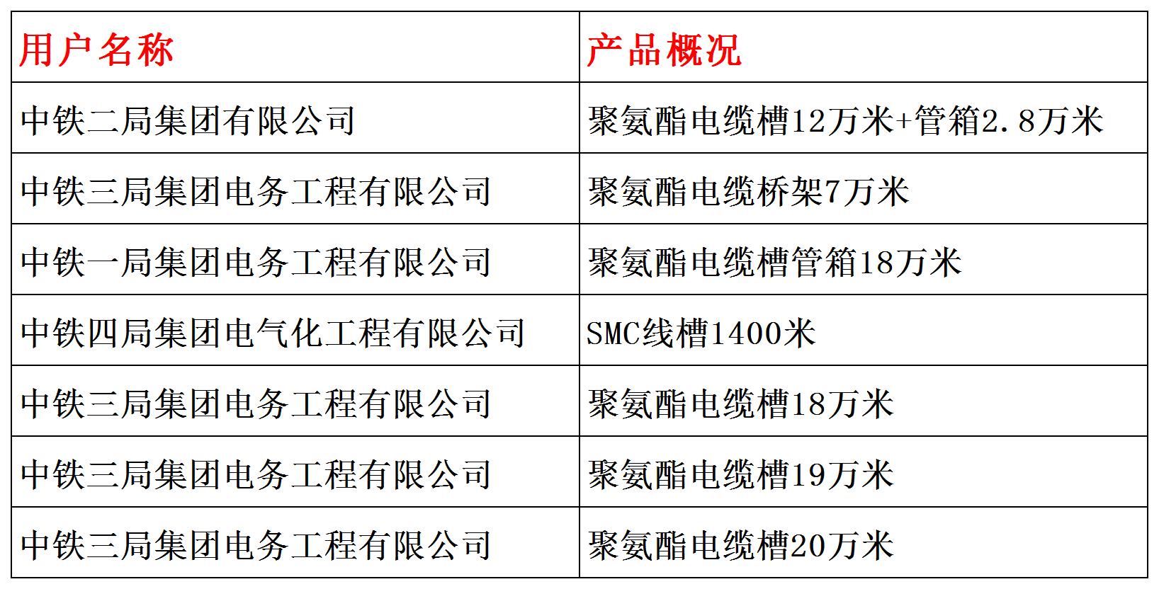 电缆槽0.jpg