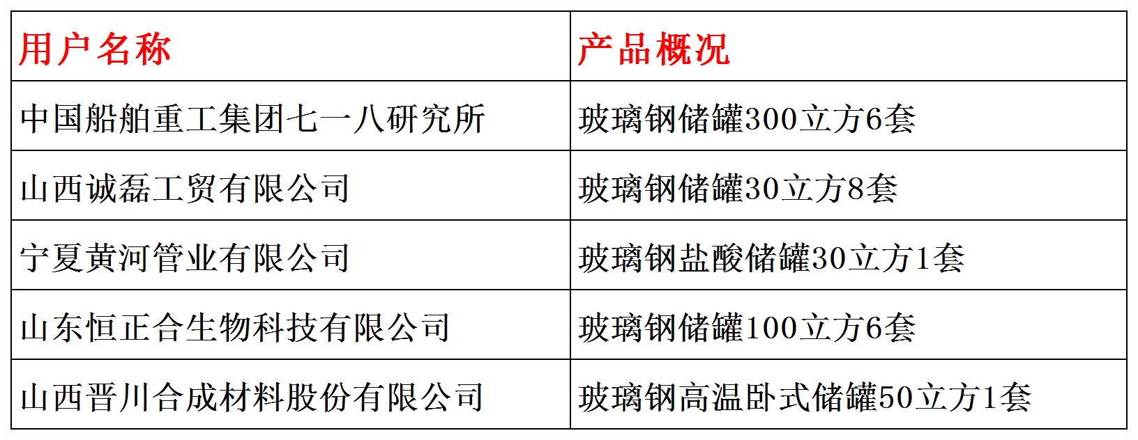 储罐.jpg