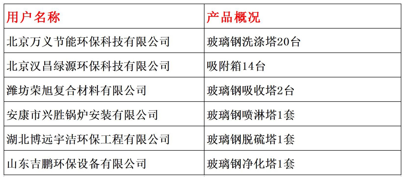 塔器.jpg